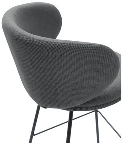 Тъмносиви бар столове в комплект от 2 бр. (височина на седалката 65 cm) Rush – Marckeric