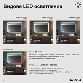 Огледало с лед осветление F5