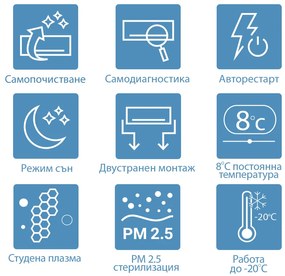 Инверторен климатик AUX J-Smart ASW-H09B5C4/JOR3DI-C3, 9000 BTU, 19 м2, А++, Wi-Fi, R-32, Бял