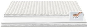 Топер BeComfort Memory Foam -110 x 200