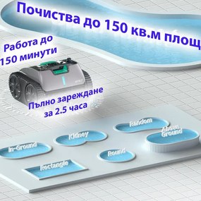 Безкабелен робот за почистване на басейни Wybot C1 Pro, 65W, SMART, За до 150 м2, 3 режима, Self-parking, Auto-reverse, IPX8, Сив