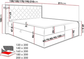 Тапицирано легло Wood 3-Drus-Kafe-180 x 200