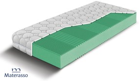 Матрак 90/200, двулицев Green Coral