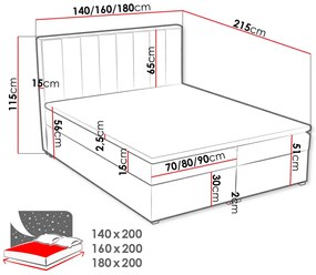 Тапицирано легло ideal Box-Gray-140 x 200