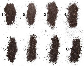 Кафемелачка - Orion