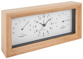 Аларма Neat – Karlsson