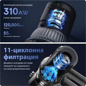 Вертикална прахосмукачка 3в1 JIMMY JV10 Pro Aqua, 800W, 0.6 л, 90 мин, Сухо/мокро + полиране, 4 режима, Сензор за прах, Авто регулиране на мощност, Бял/черен