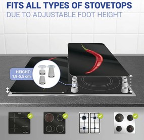 Комплект от 2 стъклени капака за печка , 52 x 30 cm Peperoni - Wenko