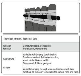 Бяла завеса 140x245 cm Etamine – Sehlbach