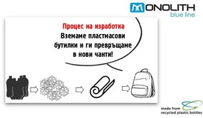 Чанта за лаптоп 15.6" Monolith Blue Line 3313, Рециклирана пластма, Черна