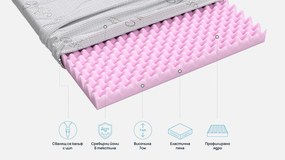 Топ матрак Antistress Silver от Sleepy 7 см