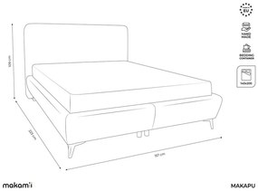 Зелено двойно тапицирано легло с място за съхранение и включена подматрачна рамка 140x200 cm Makapu – Makamii