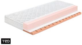 Матрак 120/190, еднолицев Ultra Detox Flex