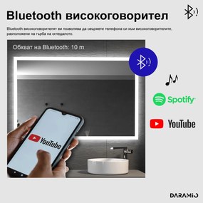 Огледало с лед осветление F3