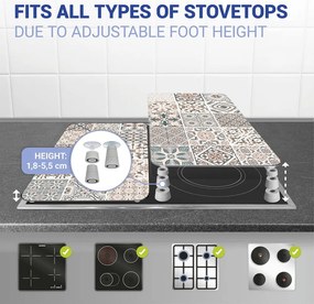 Комплект от 2 универсални капака за стъклени печки с плочки - Wenko