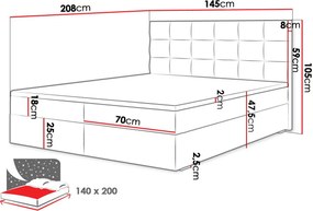 Тапицирано легло Fado II with mattress and topper-Prasino-140 x 200