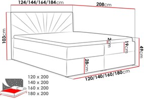 Тапицирано легло Top 4-Roz-160 x 200 εκ.