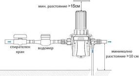 автоматичен самопочистващ филтър 50 микр. 3/4"