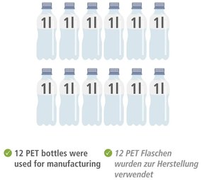 Кошници за съхранение в комплект от 2 Ecori - Wenko