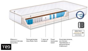 Матрак Coco Sense Roll, двулицев 120/200