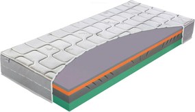 Двулицев матрак 3/4, 80 x 200 cm Aloe Comfort - Materasso