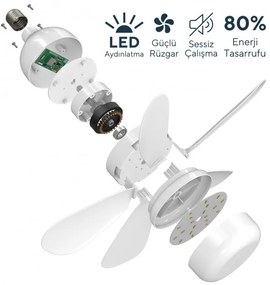 Вентилатор за таван Kumtel KTF-201, 12W, 6500K/3500K, E27, LED, 3 режима, 4 скорости, Дистанционно управление, Бял