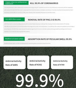 Пречиствател за въздух Attractive OBERON 520, 50W, За до 62 м2, Wi-Fi, 5 скорости, Таймер, Нощен режим, Дистанционно, Интелигентен сензор за замърсяване, Бял