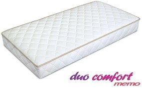 Еднолицев матрак Duo Comfort Memo