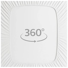 Бял еластичен чаршаф от памук Renforcé 200x140 cm Ranforce – Mila Home Luxury