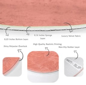 Светлочервен кръгъл килим подходящ за пране и за прахосмукачки роботи ø 80 cm Comfort – Mila Home