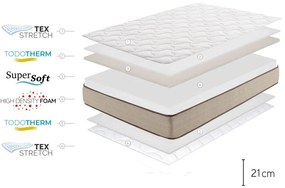 Двустранен матрак от средна/екстра твърда пяна , 160 x 200 cm Bamboo Eco Fresh - Moonia