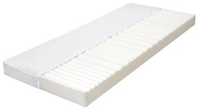 282808 vidaXL Матрак, 160x200 см, 7 зони, PU пяна, 10 см, H2, H3