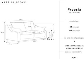 Диван от светлосиньо кадифе Freesia, 150 cm - Mazzini Sofas