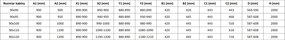 Mexen Rox Двойна плъзгаща душ кабина 100 x 90 см, прозрачна, хром - 8C2D-100-090-01-00