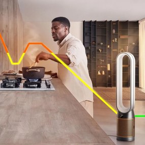 Пречиствател на въздух 2в1 Dyson PC2 De-NOx TP12 Wh/Gd, Охладител, 40W, До 40 м2, 10 скорости, Осцилация, HEPA+К-Carbon, Wi-Fi, LCD, Гласово управление, Бял/златист