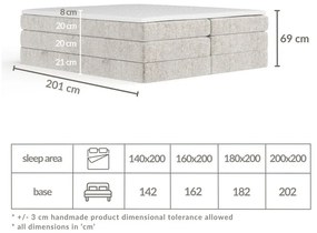 Тъмнозелено боксспринг легло 160x200 cm с място за съхранение/без табла Juniper – Maison de Rêve