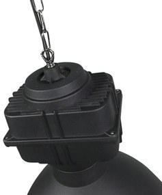 Индустриално висящо осветително тяло матово черно - Sicko