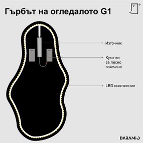 Атипични огледало с LED осветление G1