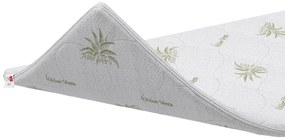 Топ матрак Rona от Zymmo