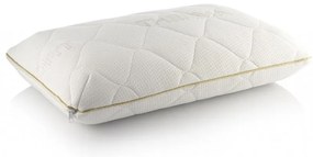 Ортопедична възглавница Medico Thermal Comfort Memory
