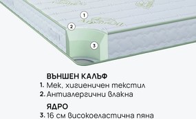 Матрак isleep, Natura Organic, 114x190x18