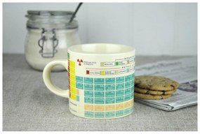 Чаша , 250 ml Periodic Table - Rex London