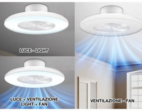 Разопакован: Вентилатор за таван с LED лампа 2в1 Beper P206VEN650, 40W, 3 скорости, Таймер, Бял