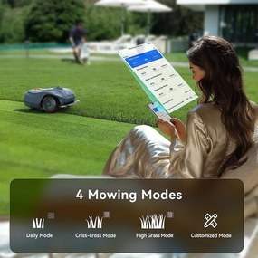 Косачка-робот HOOKII Neomow X Pro, 6000 м2, 4 режима, Работа без ограничителен кабел или антени, 60 dB, Wi-Fi, 4G, Bluetooth, Автономия 180 минути, Сив