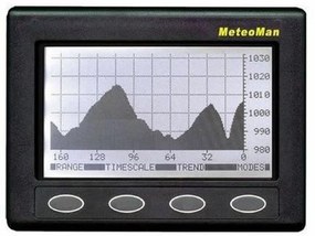 Барометър NASA Meteoman