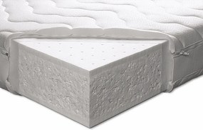 Матрак Корал от Латекс Екон 20 см