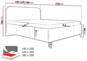 Тапицирано легло Holly-Mpez-140 x 200
