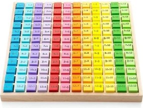 Bigjigs - Дървена таблица за умножение с отговори