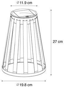 Комплект от 2 настолни лампи за външен монтаж черни с LED 3-степенна димираща слънчева и презареждаща - Penny