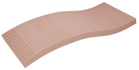 Детски матрак от пяна 90x200 cm STANDARD - Adeko